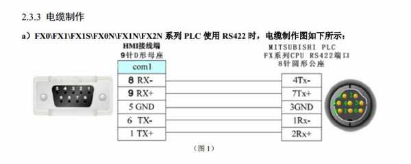 信节触摸屏（信捷触摸屏引脚定义）