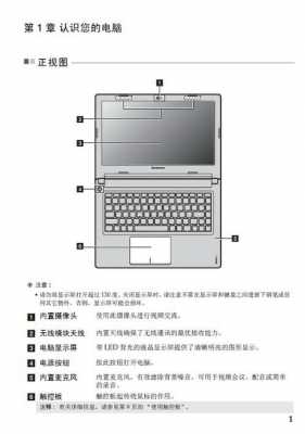 s415触摸屏设置（联想s415触摸屏怎么使用）