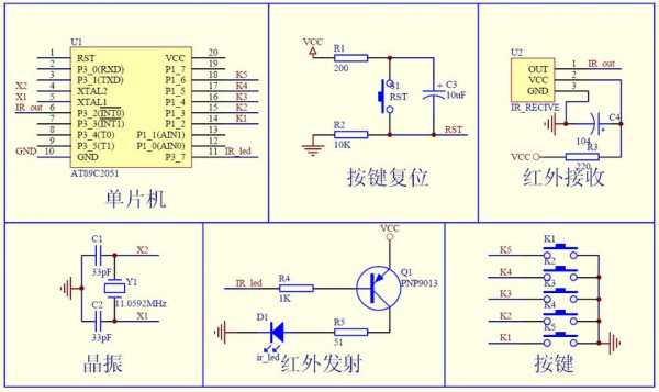红外触摸屏图片（红外触摸屏控制电路图）