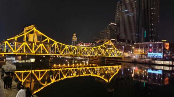 天津城市夜景拍摄地点（天津夜景 真实）