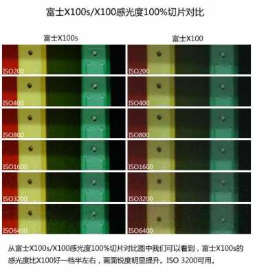 cmos低通滤镜划伤原因的简单介绍