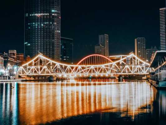 海河夜景相册（海河夜景相册图片）