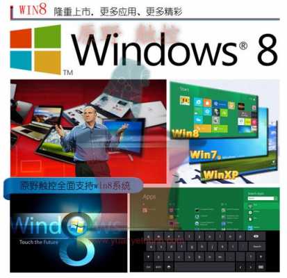 win7支持触摸屏（win7系统支持触摸屏吗）