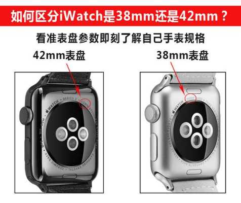 iwatch3触摸屏的简单介绍