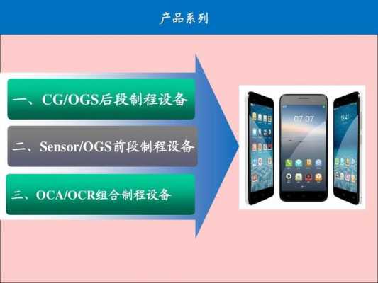 ogs触摸屏修复教程（触摸屏 oca）