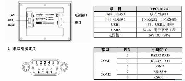 手机触摸屏接线（手机触摸屏接线图解）