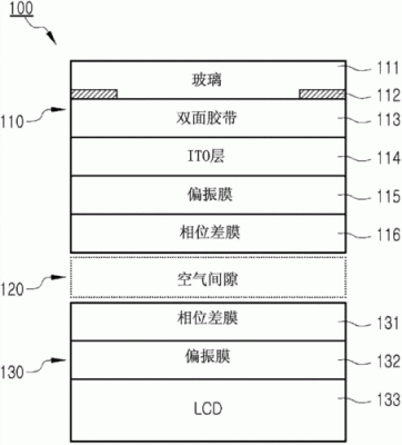 触摸屏主机构成（触摸屏的结构原理）