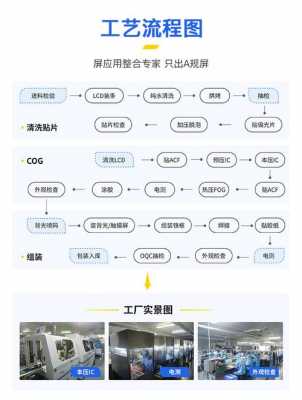 触摸屏生产清洗工序（触摸屏生产清洗工序流程）