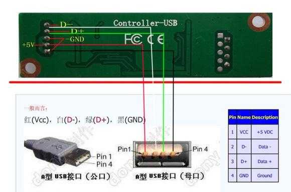 usb红外触摸屏驱动（红外触摸屏接线定义）