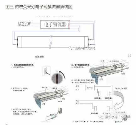 日光灯触摸屏干扰（触摸led灯原理）