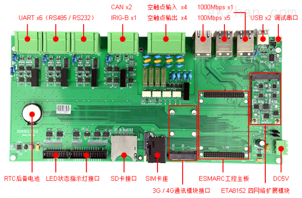 工控主板能用触摸屏吗的简单介绍