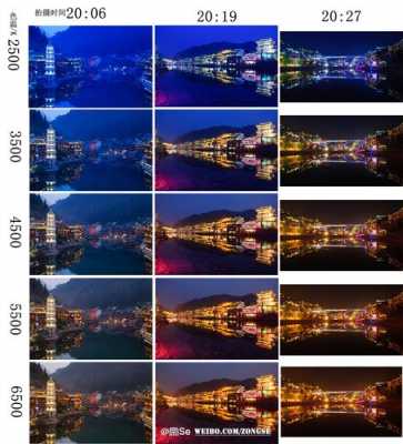 拍夜景色温设置多少（拍夜景怎么设置相机参数）