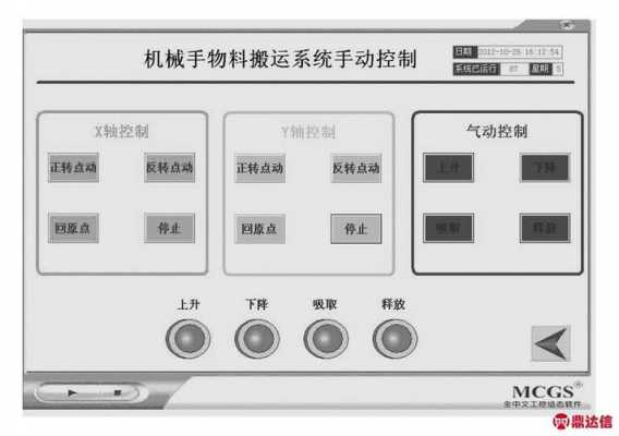 机械手在触摸屏（机械手触摸屏设计）