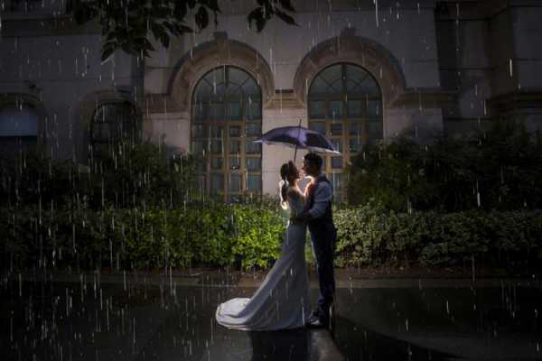 夜景下雨婚纱照（下雨天拍的婚纱照效果会不会不好）