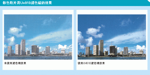 滤镜就是uv（滤镜就是画面很干净吗为什么）